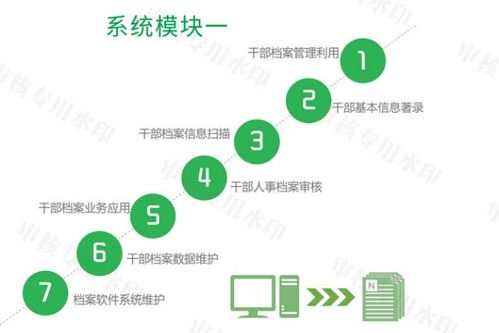 运城oem 档案管理系统